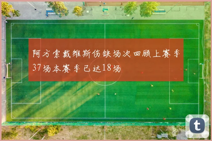 阿方索戴维斯伤缺场次回顾上赛季37场本赛季已达18场
